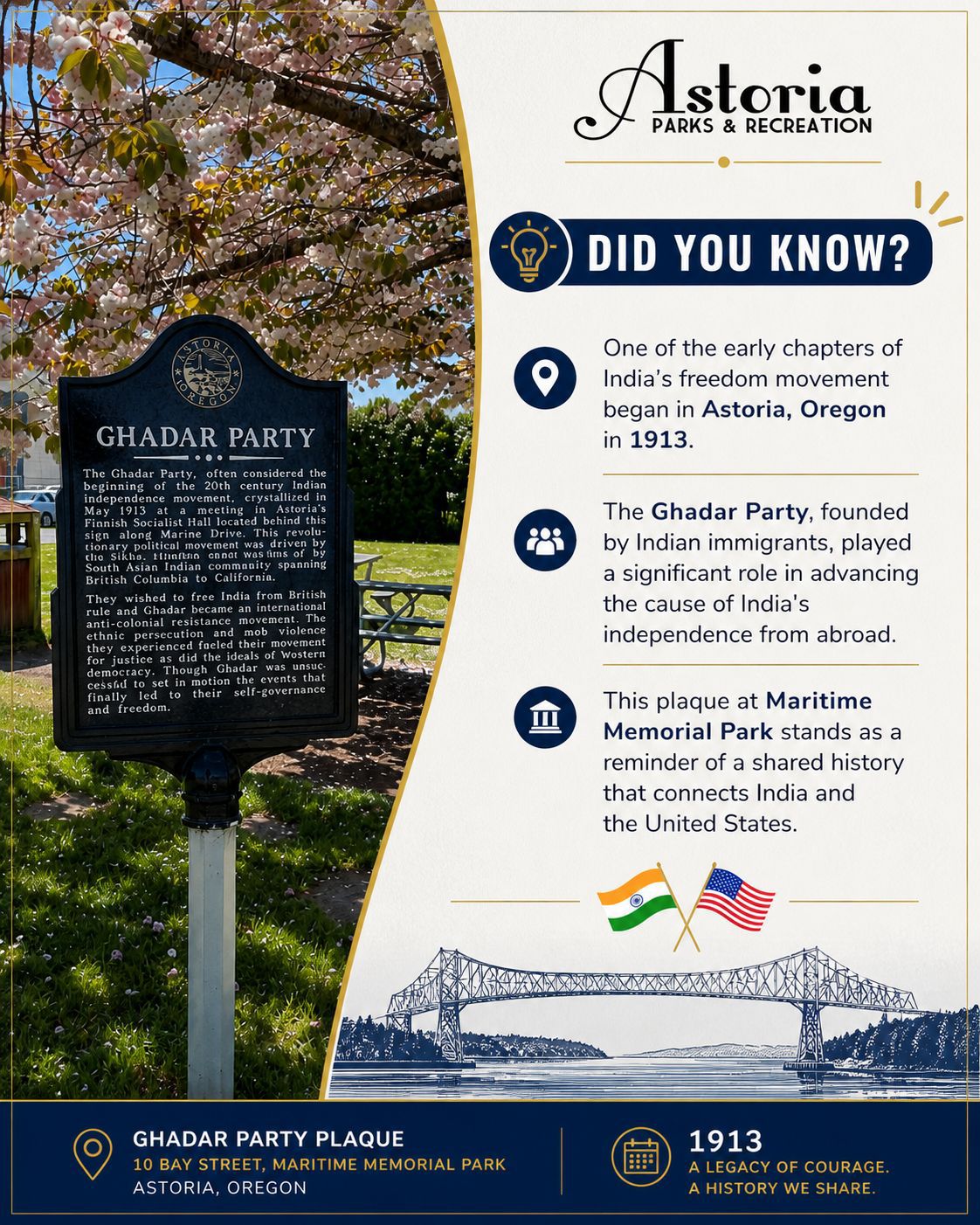   Ghadar Party Plaque (Astoria, Oregon)