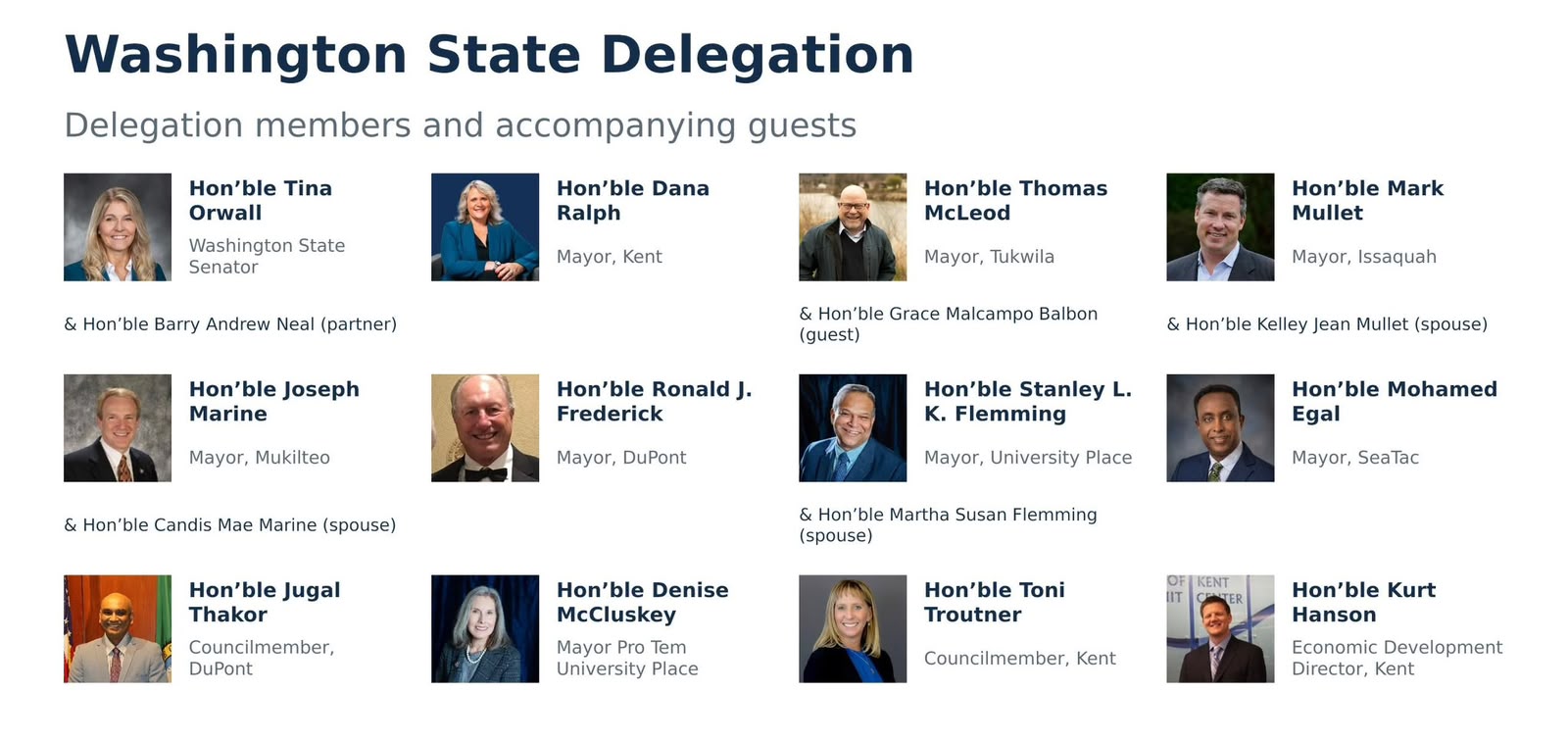  Bon Voyage to Incredible India: The 1st Mayors’ Delegation from Washington State!

